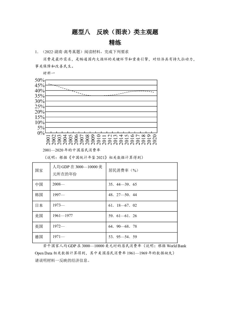 题型八反映（图表）类主观题精练（原卷版）_8.2025政治总复习_2023年新高考资料_二轮复习_2023年高考政治毕业班二轮热点题型归纳与变式演练（新高考专用）