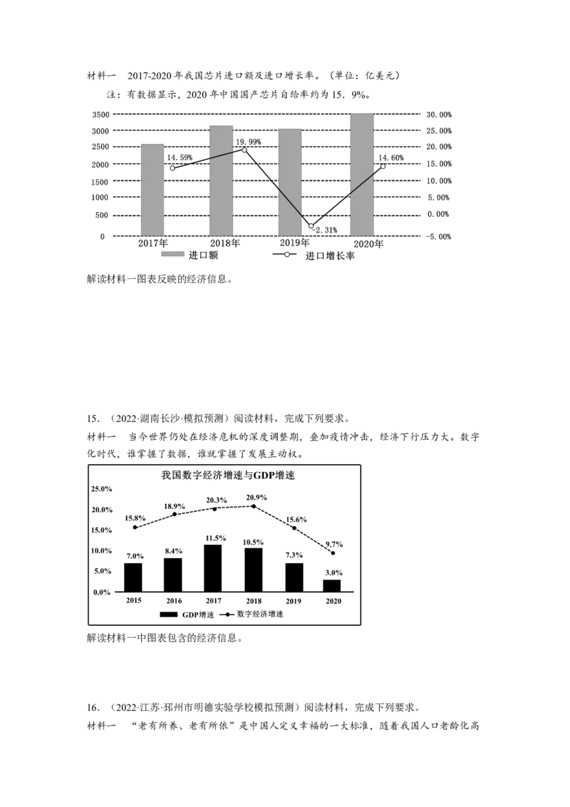 题型八反映（图表）类主观题精练（原卷版）_8.2025政治总复习_2023年新高考资料_二轮复习_2023年高考政治毕业班二轮热点题型归纳与变式演练（新高考专用）