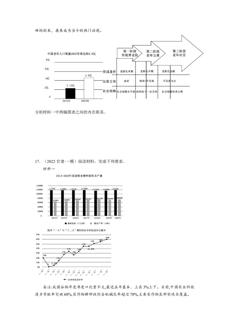 题型八反映（图表）类主观题精练（原卷版）_8.2025政治总复习_2023年新高考资料_二轮复习_2023年高考政治毕业班二轮热点题型归纳与变式演练（新高考专用）
