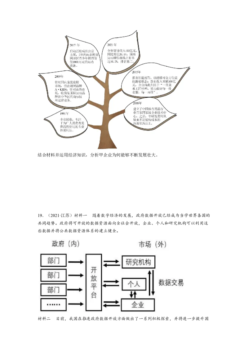 题型八反映（图表）类主观题精练（原卷版）_8.2025政治总复习_2023年新高考资料_二轮复习_2023年高考政治毕业班二轮热点题型归纳与变式演练（新高考专用）