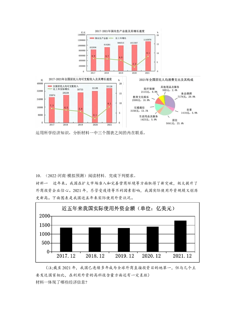 题型八反映（图表）类主观题精练（原卷版）_8.2025政治总复习_2023年新高考资料_二轮复习_2023年高考政治毕业班二轮热点题型归纳与变式演练（新高考专用）