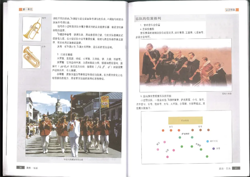 3演奏乐队(1)_教资初高中_教资面试2025教资面试备考资料合集_教资面试资料合集_2025教资面试资料_25上教资面试-小学资料包_20教材：全册_高中_高中人音版
