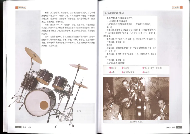 3演奏乐队(1)_教资初高中_教资面试2025教资面试备考资料合集_教资面试资料合集_2025教资面试资料_25上教资面试-小学资料包_20教材：全册_高中_高中人音版