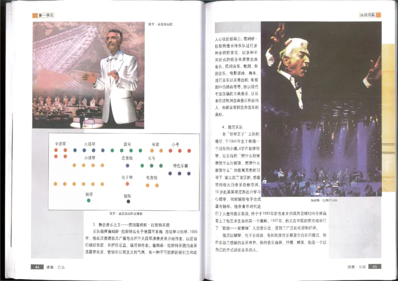 3演奏乐队(1)_教资初高中_教资面试2025教资面试备考资料合集_教资面试资料合集_2025教资面试资料_25上教资面试-小学资料包_20教材：全册_高中_高中人音版