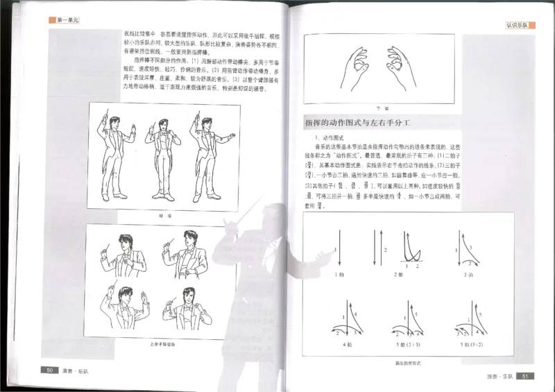 3演奏乐队(1)_教资初高中_教资面试2025教资面试备考资料合集_教资面试资料合集_2025教资面试资料_25上教资面试-小学资料包_20教材：全册_高中_高中人音版