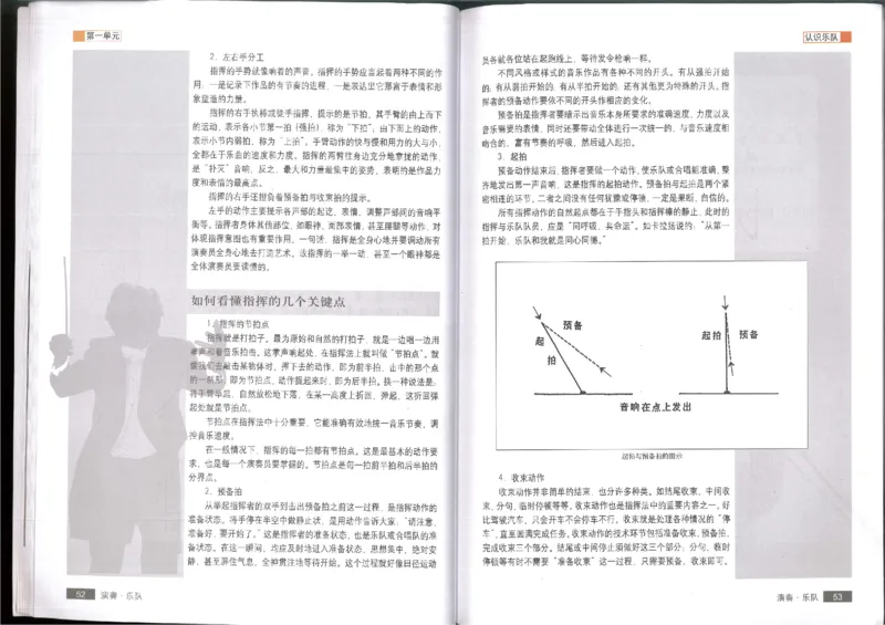 3演奏乐队(1)_教资初高中_教资面试2025教资面试备考资料合集_教资面试资料合集_2025教资面试资料_25上教资面试-小学资料包_20教材：全册_高中_高中人音版