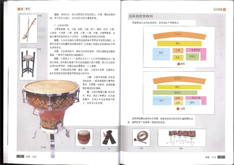 3演奏乐队(1)_教资初高中_教资面试2025教资面试备考资料合集_教资面试资料合集_2025教资面试资料_25上教资面试-小学资料包_20教材：全册_高中_高中人音版