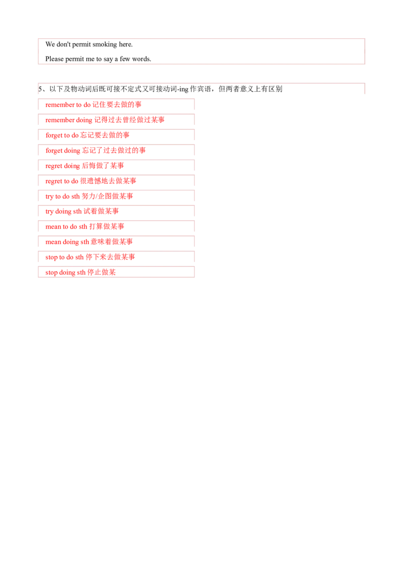 抢分法宝06非谓语动词之动名词（解析版）_3.2025英语总复习_2024年新高考资料_5.2024三轮冲刺_备战2024年高考英语抢分秘籍（新高考专用）320572034_语法填空考点