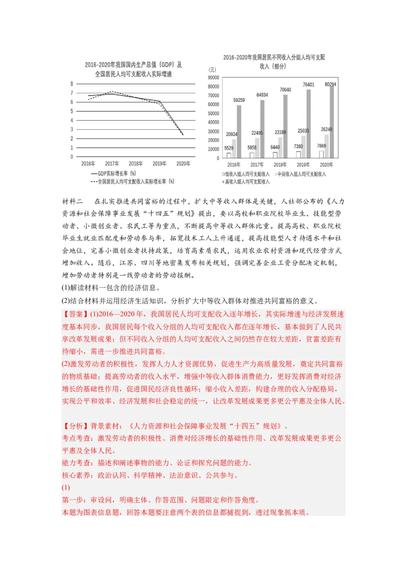 考向07个人收入的分配（解析版）_8.2025政治总复习_赠品通用版（老高考）复习资料_一轮复习_备战2023年高考政治一轮复习考点微专题（全国通用）