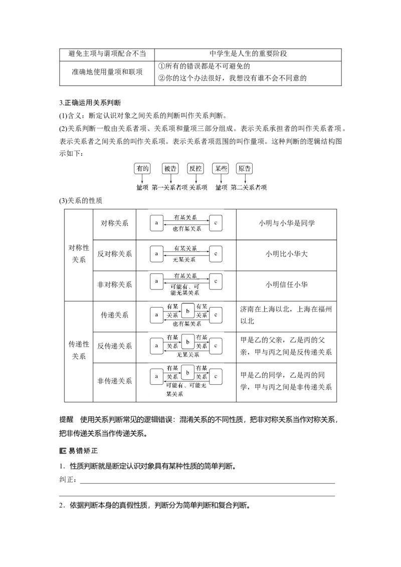 选择性必修3　第316课　课时2　正确运用判断_8.2025政治总复习_2024年新高考资料_1.2024一轮复习_2024年高考政治一轮复习讲义（部编版）_学生版在此文件夹_大一轮复习讲义