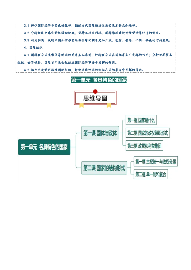 选择性必修一《当代国际政治与经济》思维导图-上好课2025年高考政治一轮复习知识清单_8.2025政治总复习_2025年新高考资料_一轮复习_2025年高考政治一轮复习知识清单
