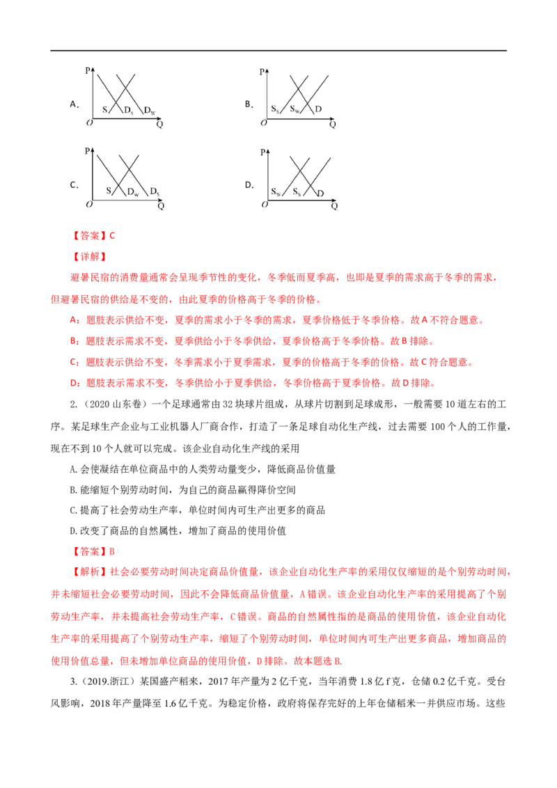 考点02多变的价格（考点帮)-备战2023年高考政治一轮复习考点帮（人教版）_8.2025政治总复习_赠品通用版（老高考）复习资料_一轮复习_备战2023年高考政治一轮复习考点帮（全国通用）