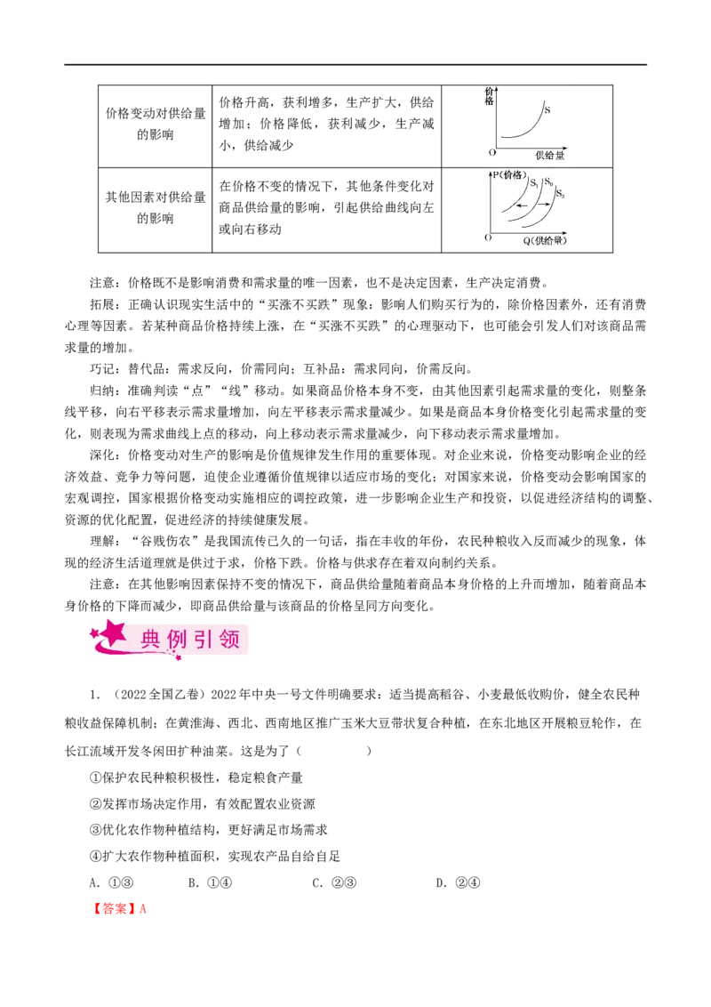 考点02多变的价格（考点帮)-备战2023年高考政治一轮复习考点帮（人教版）_8.2025政治总复习_赠品通用版（老高考）复习资料_一轮复习_备战2023年高考政治一轮复习考点帮（全国通用）