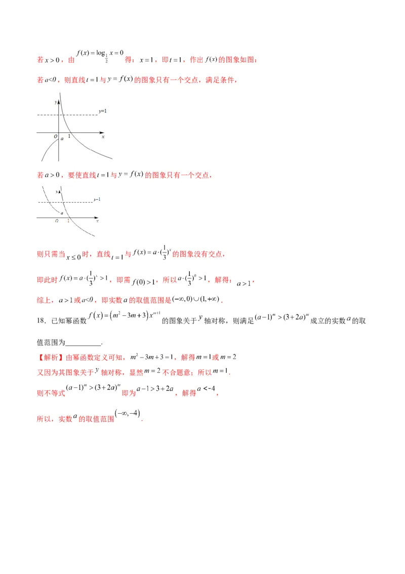 专题17函数求参问题(含2021-2023高考真题)(解析版)_2.2025数学总复习_2024年新高考资料_3.2024专项复习_2024年新高考数学之函数专项重难点突破练（新高考专用）