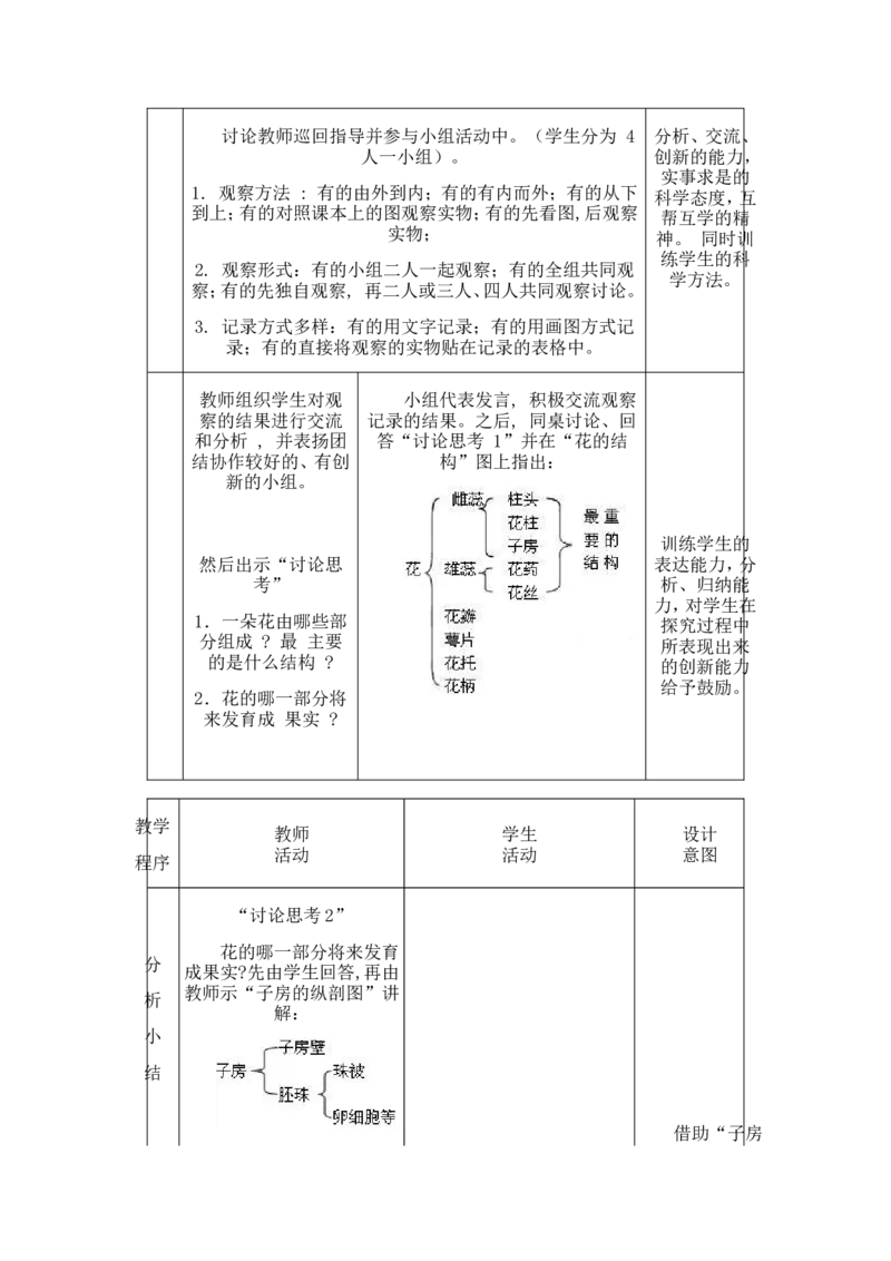 3.2.3(1)_教资初高中_教资面试2025教资面试备考资料合集_教资面试资料合集_2025教资面试资料_25上教资面试-小学资料包_19教案：合集_初中学科全册教案_初中生物教案