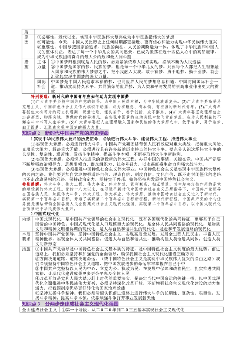 第04讲只有坚持和发展中国特色社会主义才能实现中华民族伟大复兴（讲义）（解析版）_8.2025政治总复习_2025年新高考资料_一轮复习_必修1（包含2024高考真题）