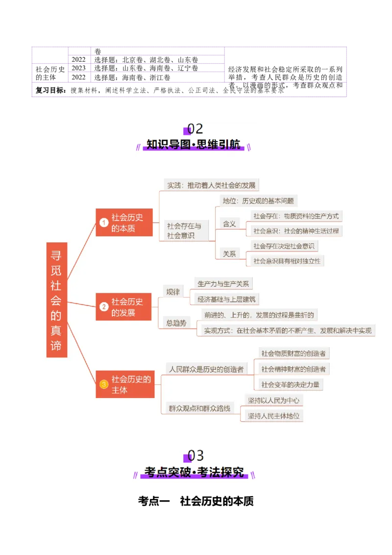 第05课寻觅社会的真谛（讲义）（原卷版）_8.2025政治总复习_2025年新高考资料_一轮复习_2025年高考政治一轮复习讲练测（新教材新高考）（完结）_必修4（包含2024高考真题）