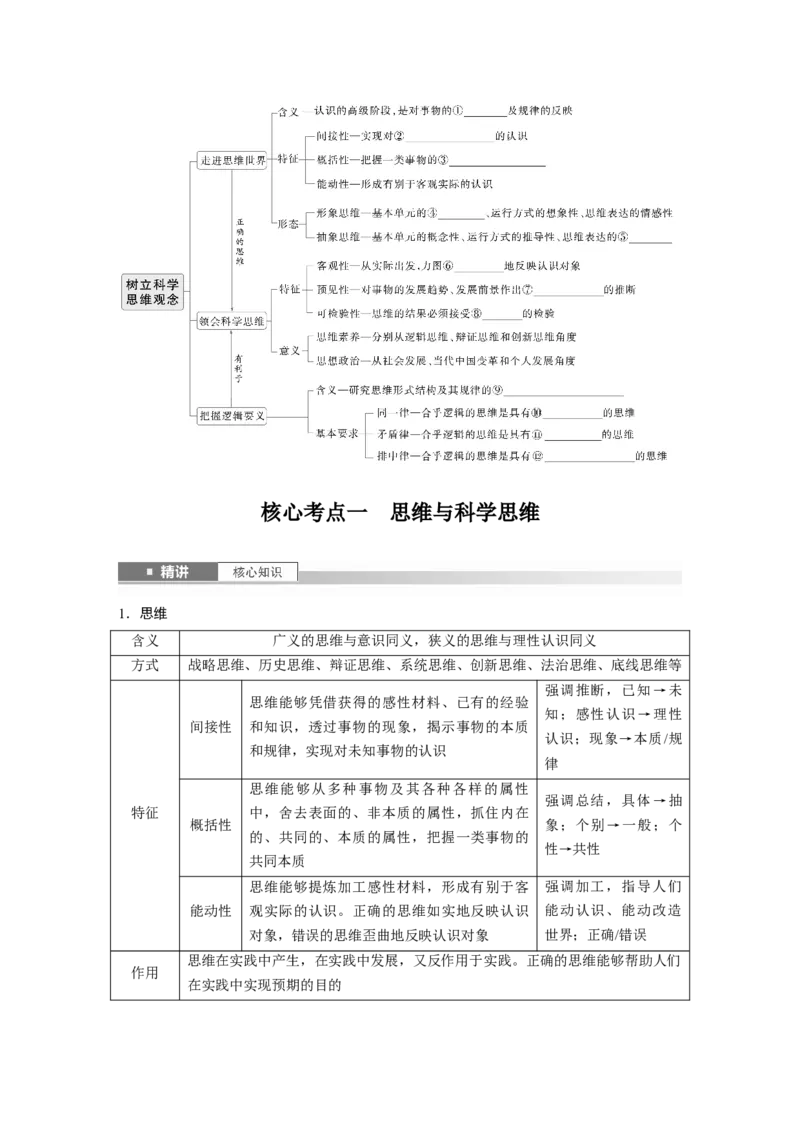 选择性必修3第三十四课　树立科学思维观念_8.2025政治总复习_2025年新高考资料_一轮复习_2025政治大一轮复习讲义+课件（完结）_2025政治大一轮复习讲义配套学生用书Word版全书_929