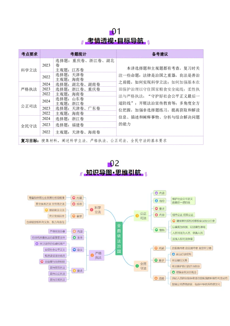 第09课全面推进依法治国的基本要求（讲义）（解析版）_8.2025政治总复习_2025年新高考资料_一轮复习_2025年高考政治一轮复习讲练测（新教材新高考）（完结）_必修3（包含2024高考真题）