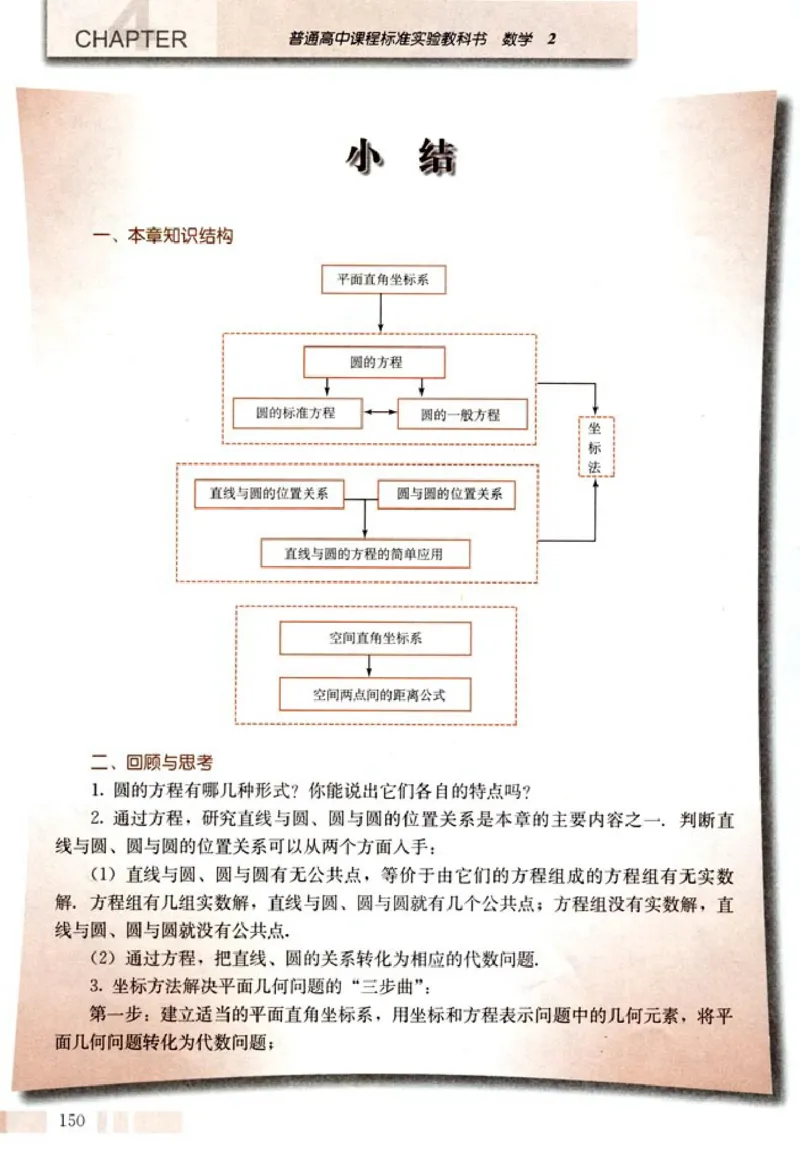 02必修2学生课本(1)_教资初高中_教资面试2025教资面试备考资料合集_教资面试资料合集_2025教资面试资料_25上教资面试-小学资料包_20教材：全册_高中_高中数学_高中数学人教版