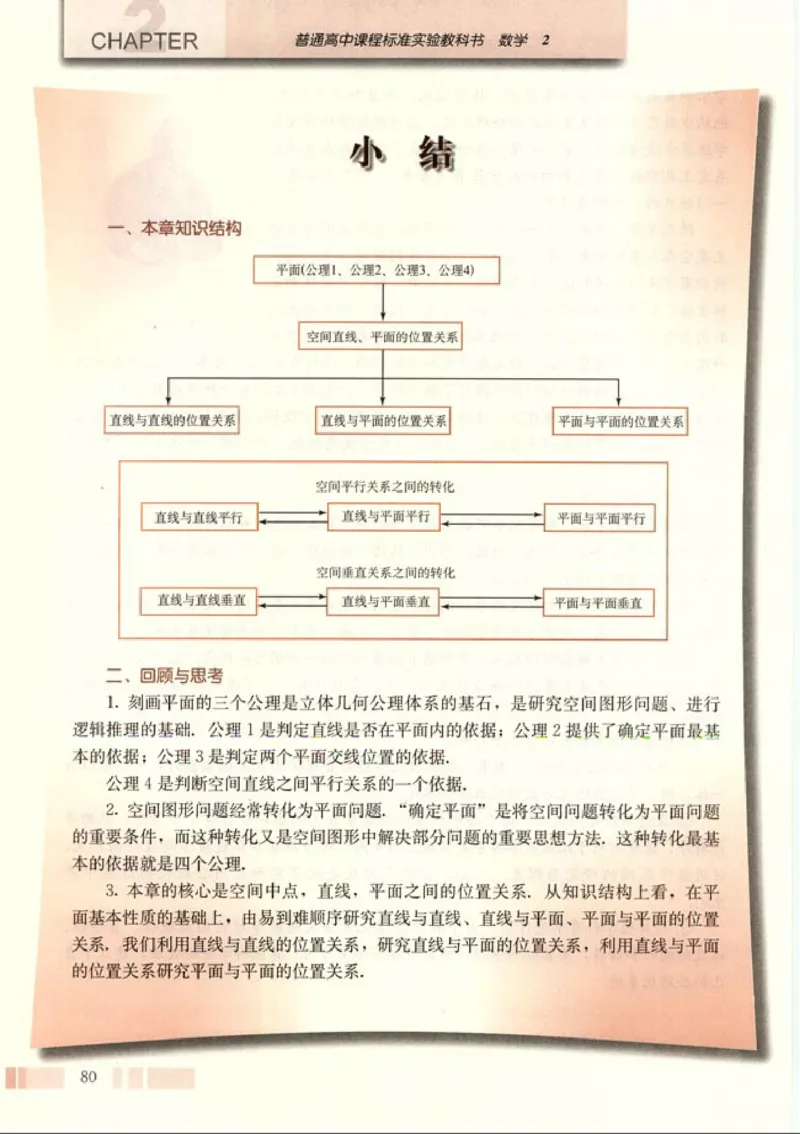 02必修2学生课本(1)_教资初高中_教资面试2025教资面试备考资料合集_教资面试资料合集_2025教资面试资料_25上教资面试-小学资料包_20教材：全册_高中_高中数学_高中数学人教版