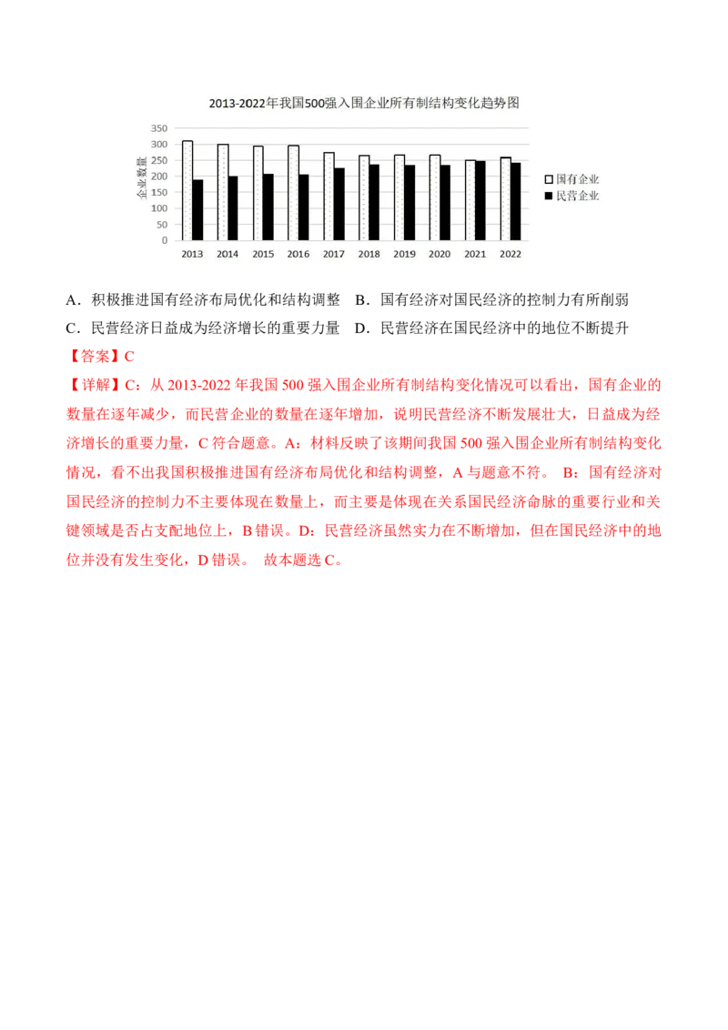 第一课我国的生产资料所有制考情+真题+模拟（解析版）_8.2025政治总复习_2024年新高考资料_1.2024一轮复习_2024年高考政治一轮复习考点练（考情+真题+模拟）（统编版）