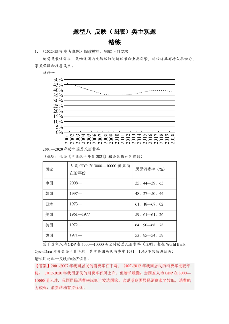 题型八反映（图表）类主观题精练（解析版）_8.2025政治总复习_2023年新高考资料_二轮复习_2023年高考政治毕业班二轮热点题型归纳与变式演练（新高考专用）
