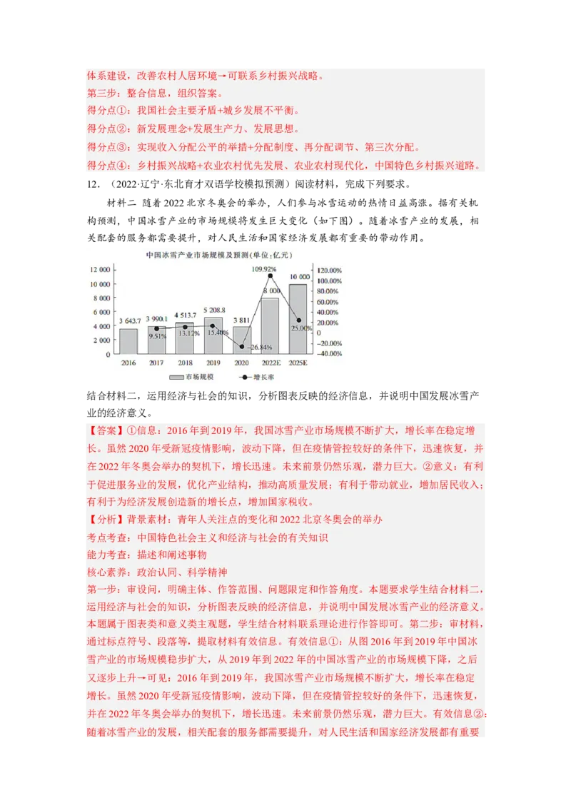 题型八反映（图表）类主观题精练（解析版）_8.2025政治总复习_2023年新高考资料_二轮复习_2023年高考政治毕业班二轮热点题型归纳与变式演练（新高考专用）