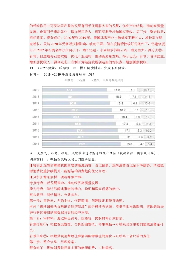 题型八反映（图表）类主观题精练（解析版）_8.2025政治总复习_2023年新高考资料_二轮复习_2023年高考政治毕业班二轮热点题型归纳与变式演练（新高考专用）