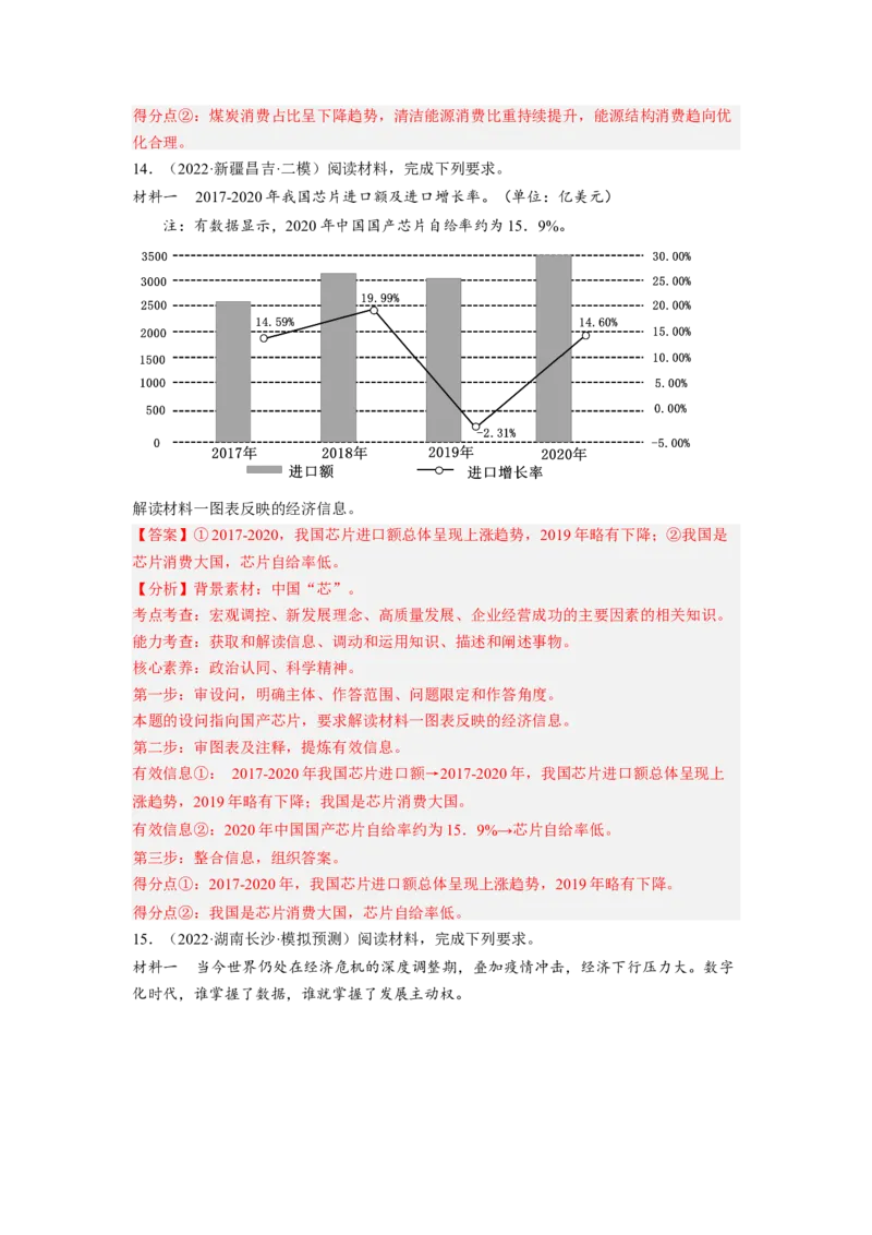 题型八反映（图表）类主观题精练（解析版）_8.2025政治总复习_2023年新高考资料_二轮复习_2023年高考政治毕业班二轮热点题型归纳与变式演练（新高考专用）