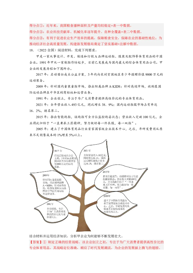 题型八反映（图表）类主观题精练（解析版）_8.2025政治总复习_2023年新高考资料_二轮复习_2023年高考政治毕业班二轮热点题型归纳与变式演练（新高考专用）