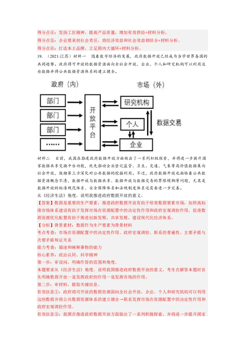 题型八反映（图表）类主观题精练（解析版）_8.2025政治总复习_2023年新高考资料_二轮复习_2023年高考政治毕业班二轮热点题型归纳与变式演练（新高考专用）