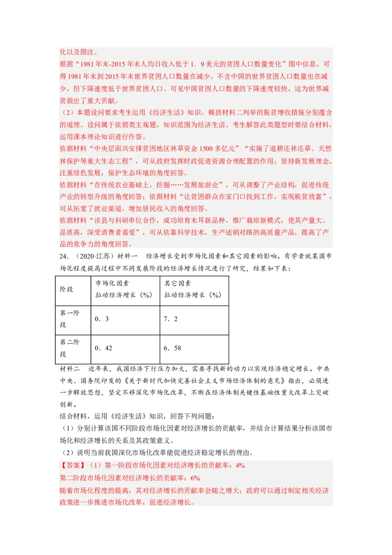 题型八反映（图表）类主观题精练（解析版）_8.2025政治总复习_2023年新高考资料_二轮复习_2023年高考政治毕业班二轮热点题型归纳与变式演练（新高考专用）