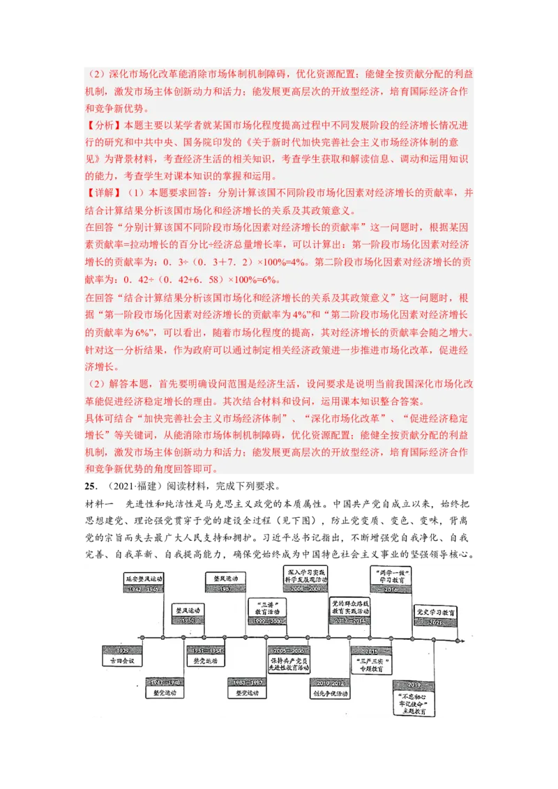 题型八反映（图表）类主观题精练（解析版）_8.2025政治总复习_2023年新高考资料_二轮复习_2023年高考政治毕业班二轮热点题型归纳与变式演练（新高考专用）