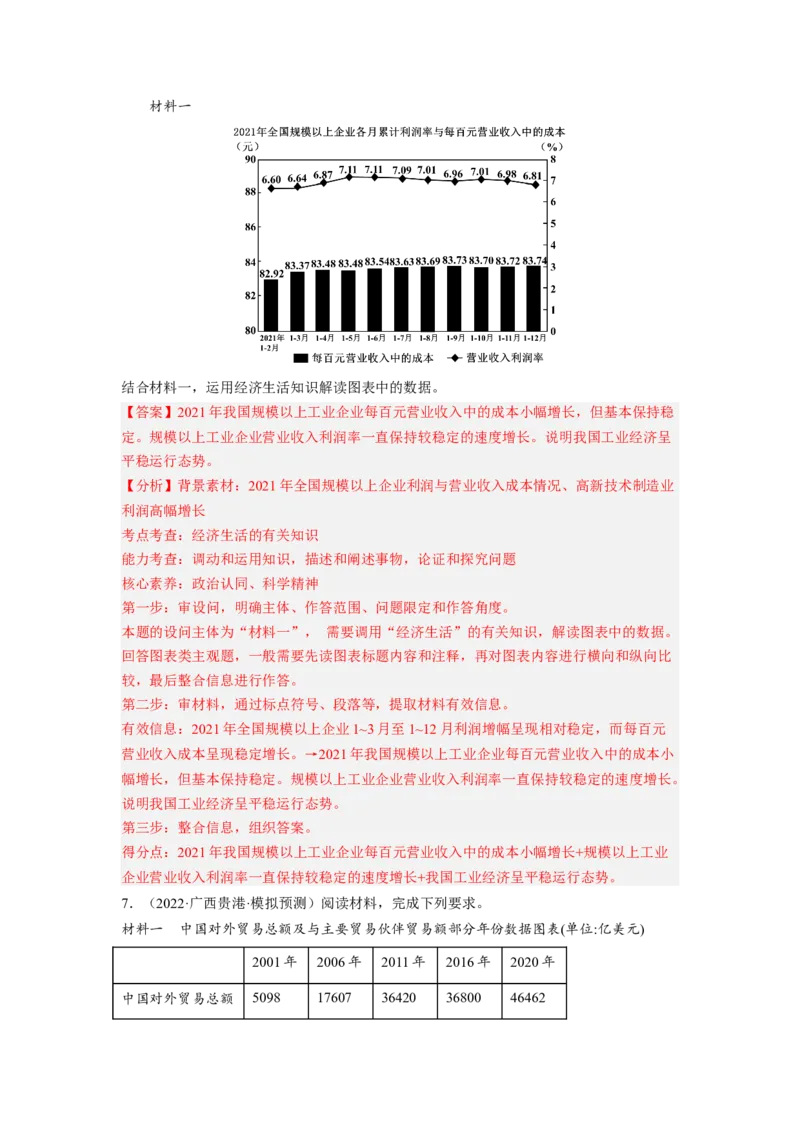 题型八反映（图表）类主观题精练（解析版）_8.2025政治总复习_2023年新高考资料_二轮复习_2023年高考政治毕业班二轮热点题型归纳与变式演练（新高考专用）