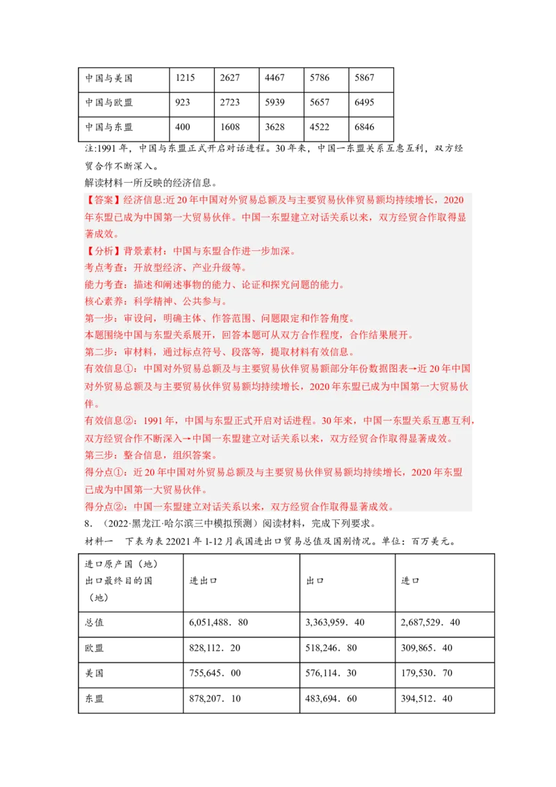 题型八反映（图表）类主观题精练（解析版）_8.2025政治总复习_2023年新高考资料_二轮复习_2023年高考政治毕业班二轮热点题型归纳与变式演练（新高考专用）