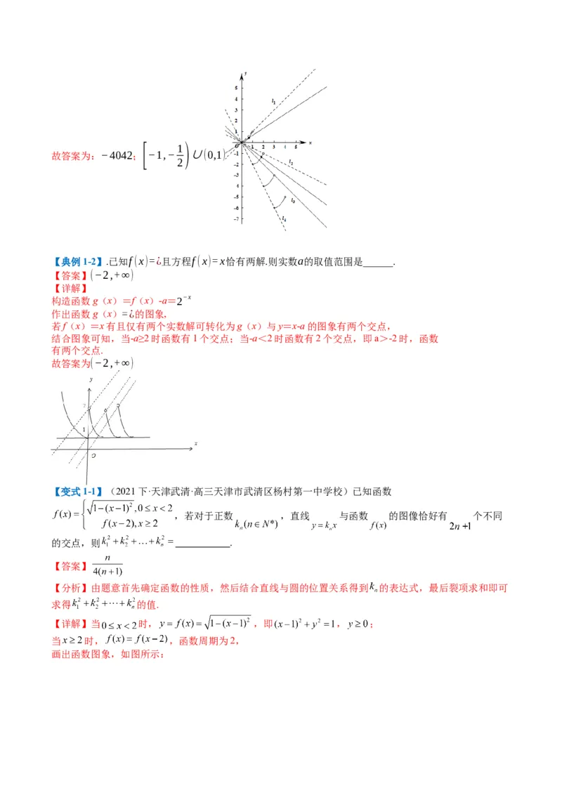 专题2-1函数性质（单调性、奇偶性、中心对称、轴对称、周期性）（解析版）_2.2025数学总复习_2024年新高考资料_2.2024二轮复习_2024年高考数学二轮热点题型归纳与变式演练（新高考通用）