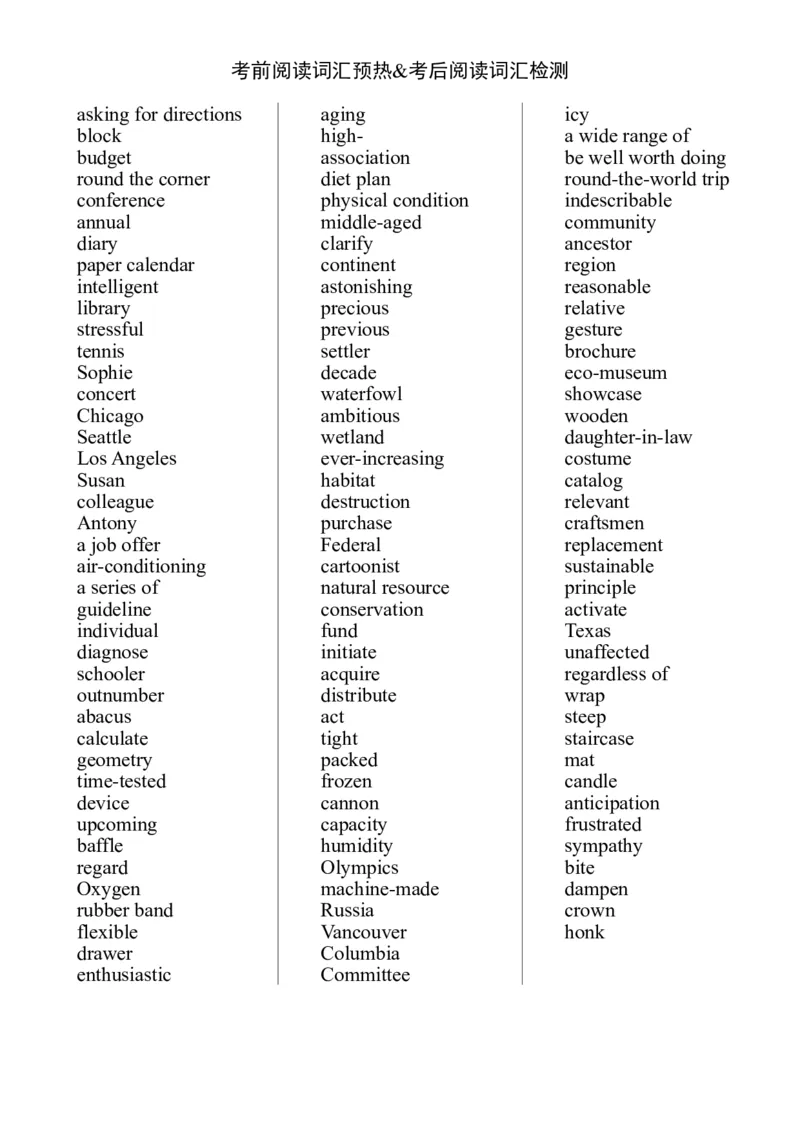 测试小礼物05：阅读词汇积累（word文档）_3.2025英语总复习_2024年新高考资料_4.2024高考模拟预测试卷_赢在高考&middot;黄金8卷备战2024年高考英语模拟卷（新高考II卷专用）