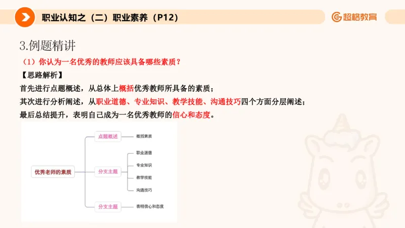 2.职业认知类(1)_教资初高中_教资面试2025教资面试备考资料合集_教资面试资料合集_2025教资面试资料_25上跟着姜姜学结构化（更新中）_课件讲义