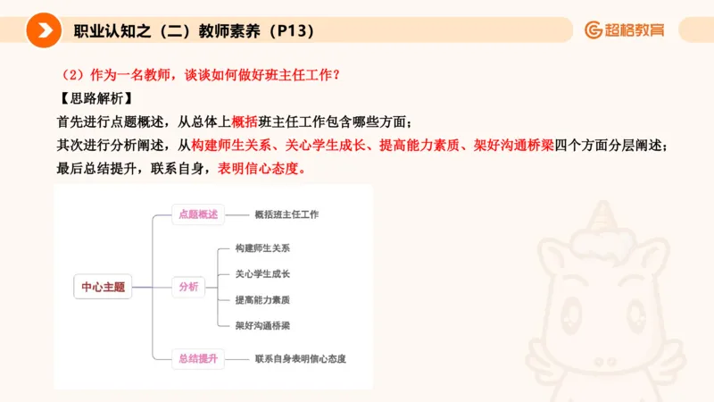 2.职业认知类(1)_教资初高中_教资面试2025教资面试备考资料合集_教资面试资料合集_2025教资面试资料_25上跟着姜姜学结构化（更新中）_课件讲义