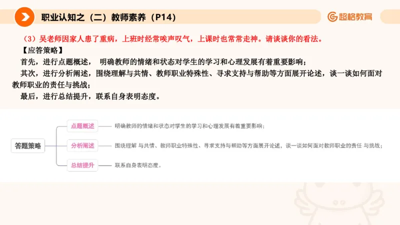 2.职业认知类(1)_教资初高中_教资面试2025教资面试备考资料合集_教资面试资料合集_2025教资面试资料_25上跟着姜姜学结构化（更新中）_课件讲义