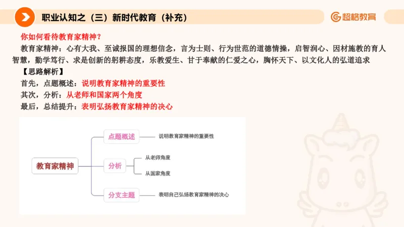 2.职业认知类(1)_教资初高中_教资面试2025教资面试备考资料合集_教资面试资料合集_2025教资面试资料_25上跟着姜姜学结构化（更新中）_课件讲义