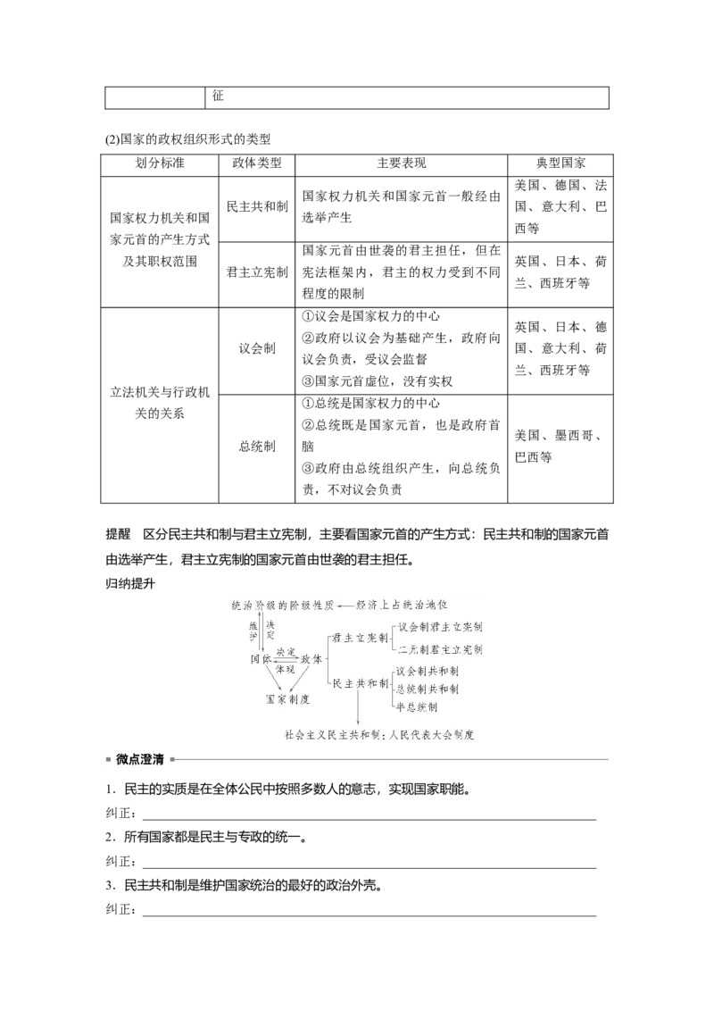 选择性必修1第二十六课课时1　国体与政体_8.2025政治总复习_2025年新高考资料_一轮复习_2025政治大一轮复习讲义+课件（完结）_2025政治大一轮复习讲义配套学生用书Word版全书