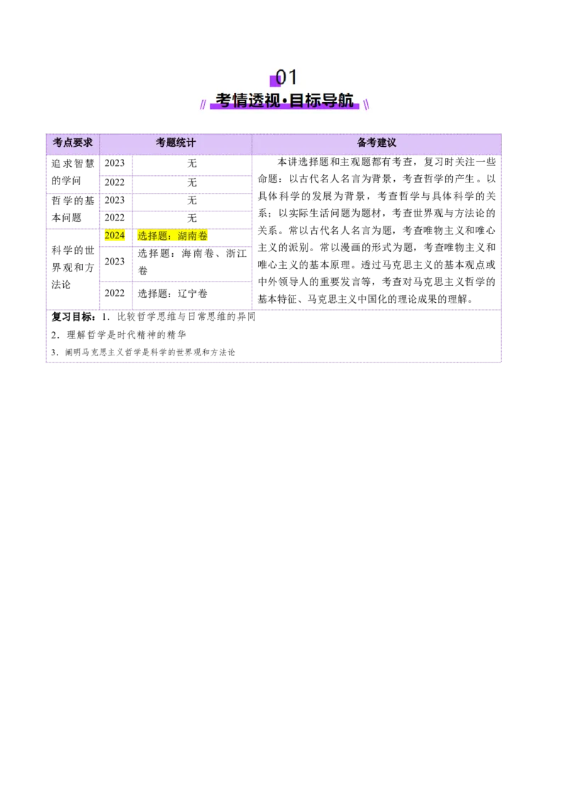第01课时代精神的精华（讲义）（原卷版）_8.2025政治总复习_2025年新高考资料_一轮复习_2025年高考政治一轮复习讲练测（新教材新高考）（完结）_必修4（包含2024高考真题）
