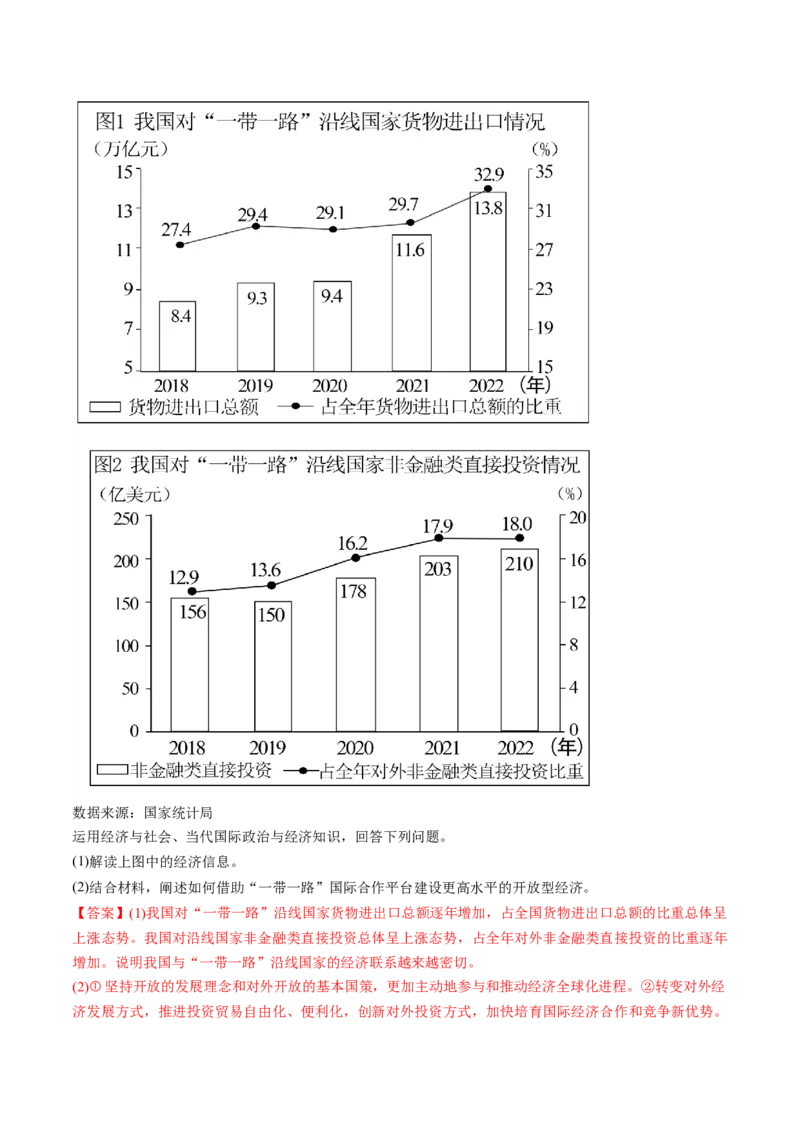 第03课我国的经济发展（讲义）（解析版）_8.2025政治总复习_2025年新高考资料_一轮复习_2025年高考政治一轮复习讲练测（新教材新高考）（完结）_必修2（包含2024高考真题）