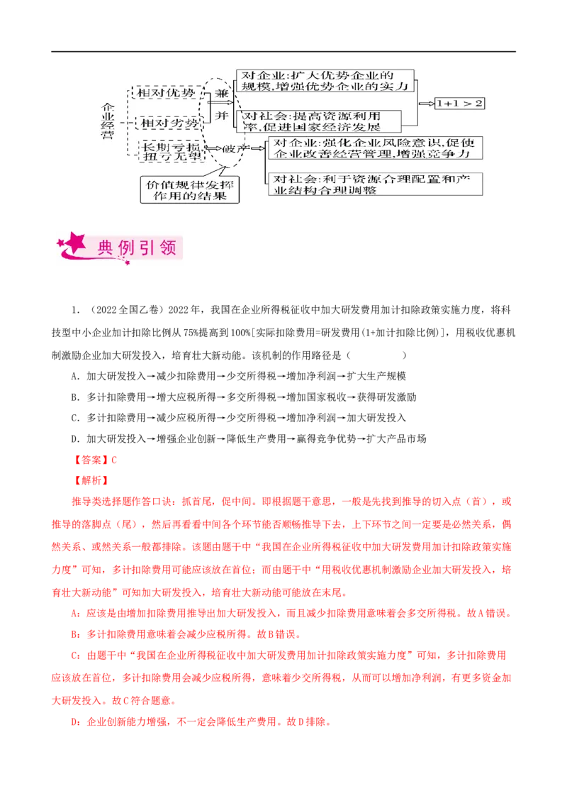 考点05企业与劳动者（考点帮）-备战2023年高考政治一轮复习考点帮（人教版）_8.2025政治总复习_赠品通用版（老高考）复习资料_一轮复习