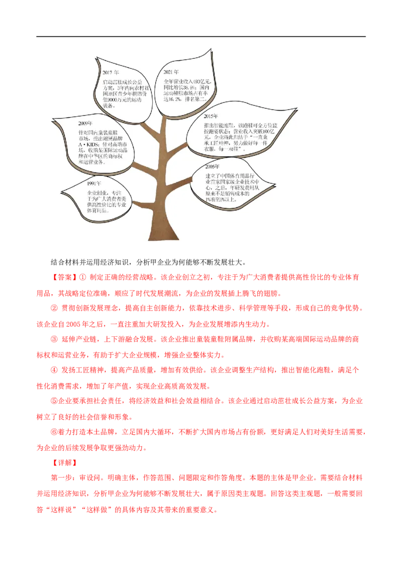 考点05企业与劳动者（考点帮）-备战2023年高考政治一轮复习考点帮（人教版）_8.2025政治总复习_赠品通用版（老高考）复习资料_一轮复习