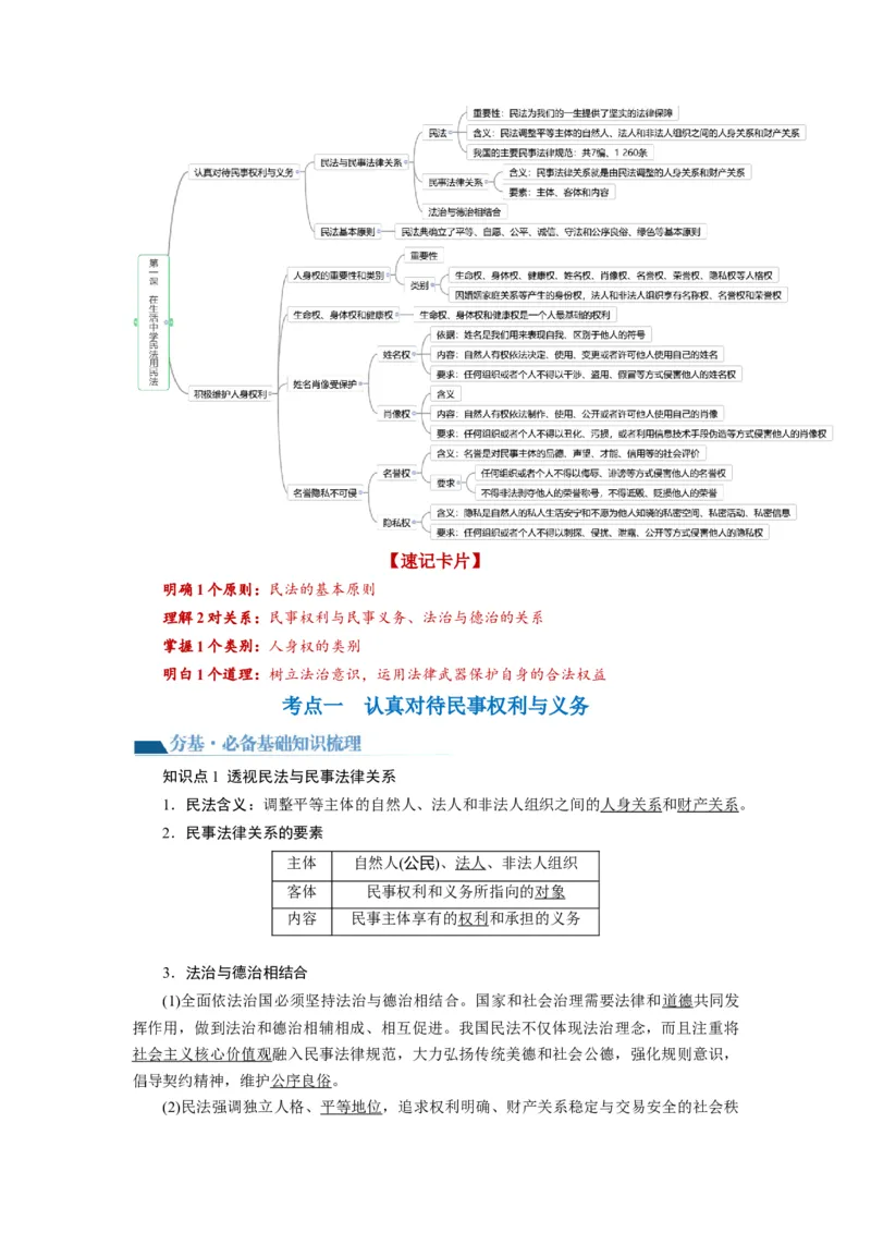 第01课在生活中学民法用民法（讲义）（解析版）_8.2025政治总复习_2024年新高考资料_1.2024一轮复习_2024年高考政治一轮复习讲练测（新教材新高考）_选择性必修2