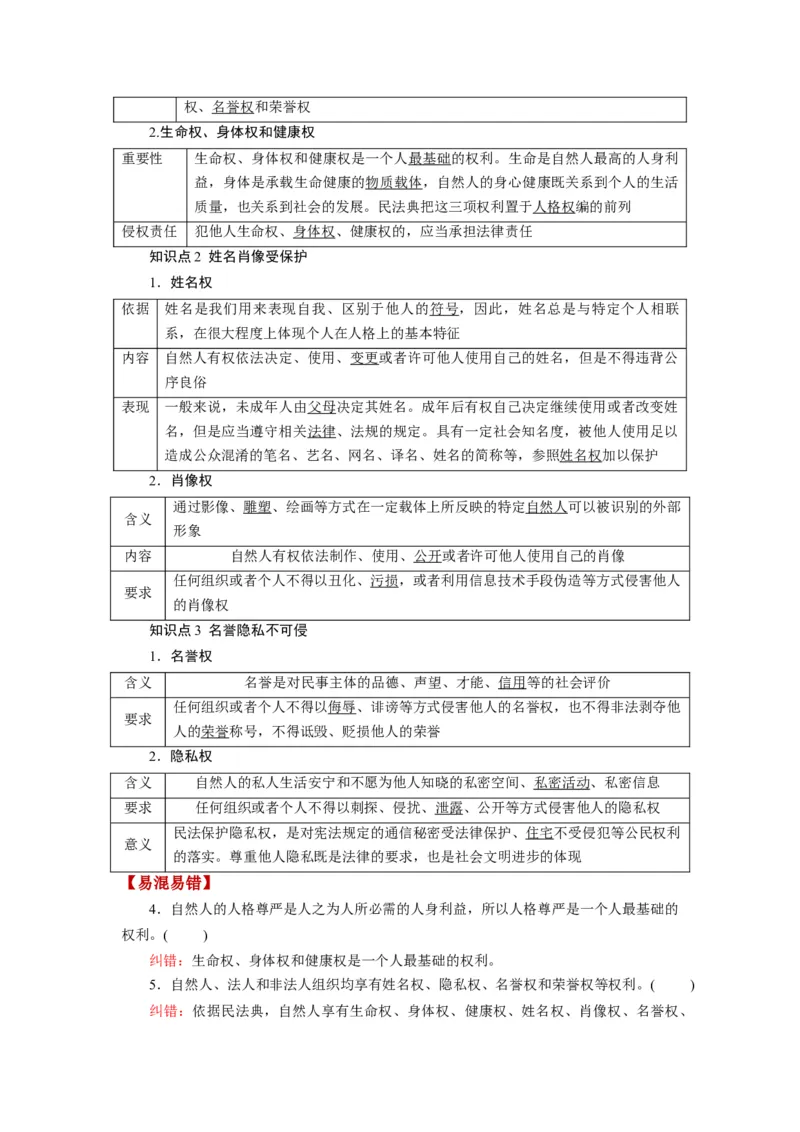 第01课在生活中学民法用民法（讲义）（解析版）_8.2025政治总复习_2024年新高考资料_1.2024一轮复习_2024年高考政治一轮复习讲练测（新教材新高考）_选择性必修2