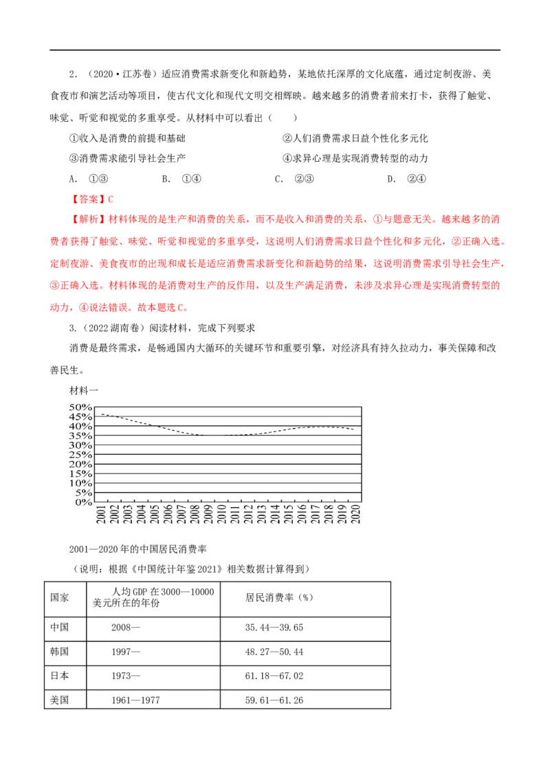 考点03多彩的消费（考点帮）-备战2023年高考政治一轮复习考点帮（人教版）_8.2025政治总复习_赠品通用版（老高考）复习资料_一轮复习
